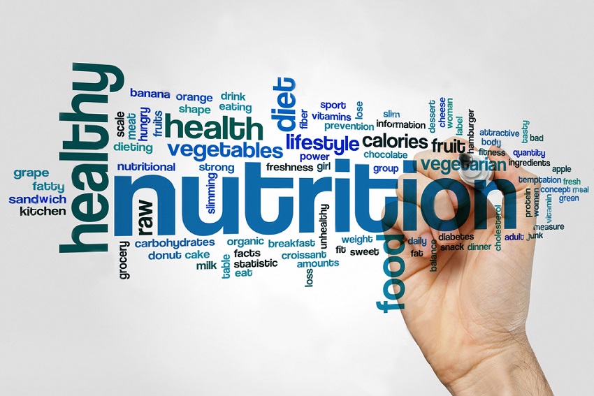 Nutrition for Bodybuildings.jpg Nutrition for Bodybuildings.jpg