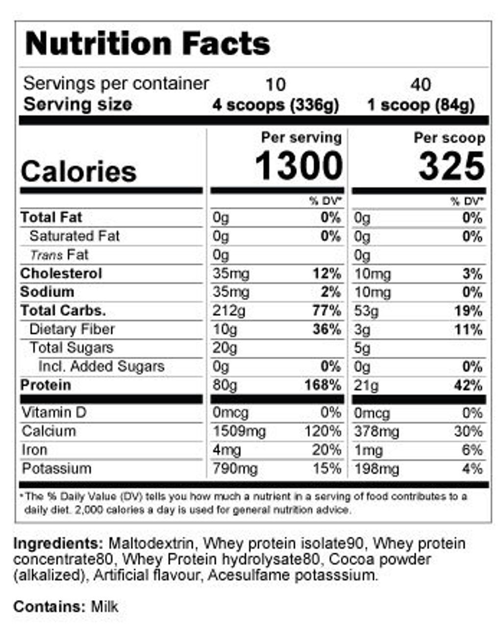 DP Mass Depot 2023 Nutrition Facts
