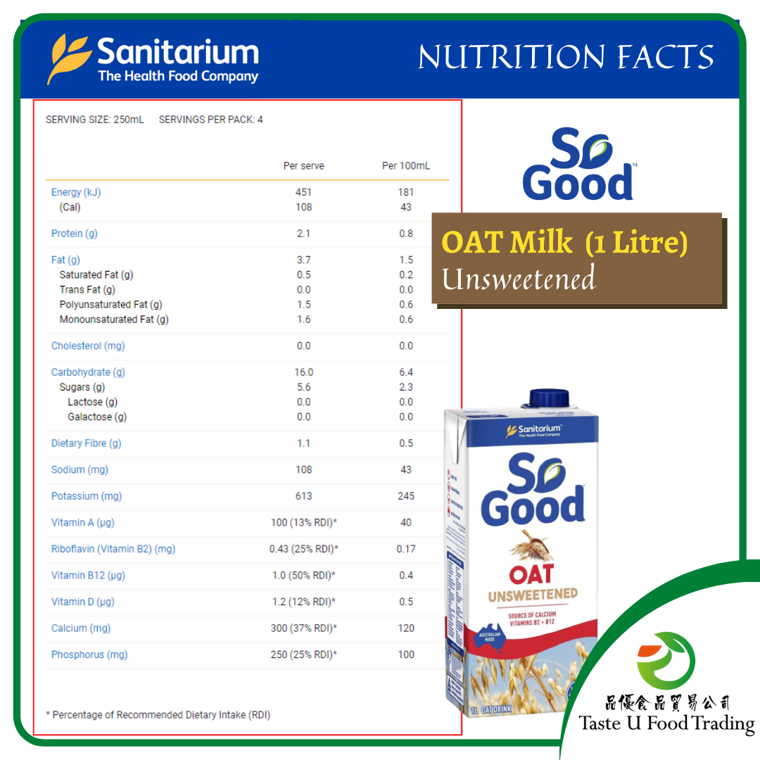 Sogood Oat Unsweet Nutrition.png