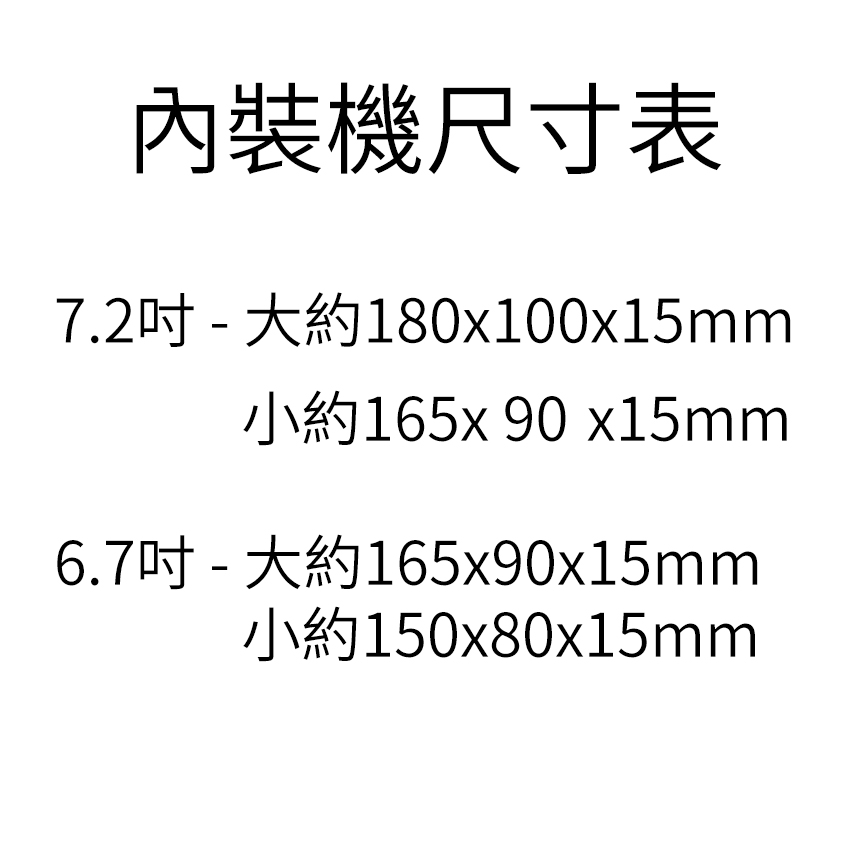 裝機尺寸表