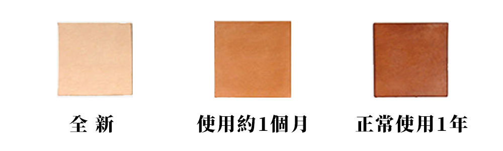 使用情況.png