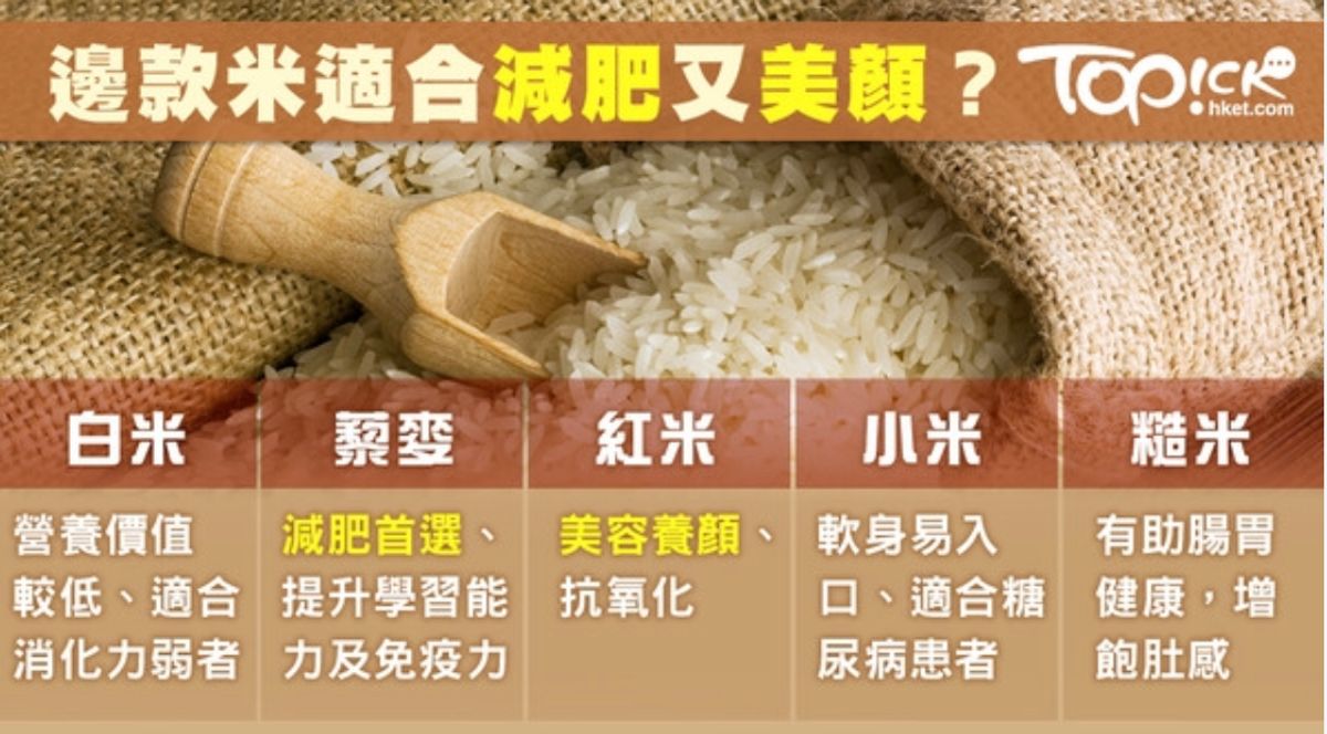 紅米不傷肝 哪种米營養價值最高？