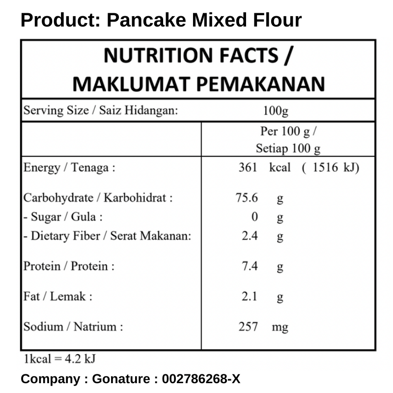 Nutriton Fact - Pancake Mixed Flour.png