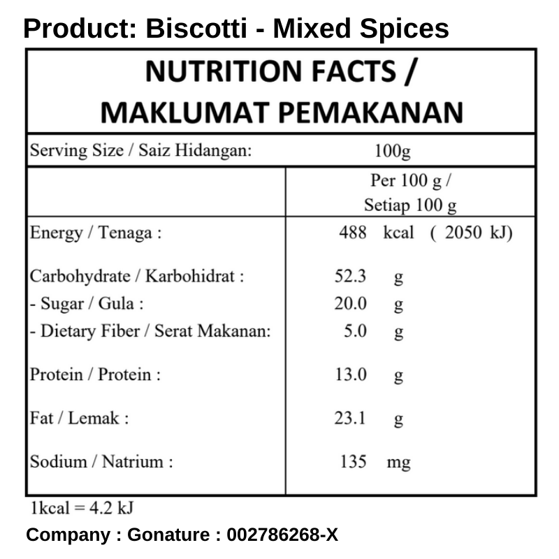 Nutrition Fact - Biscotti Mixed Spices.png