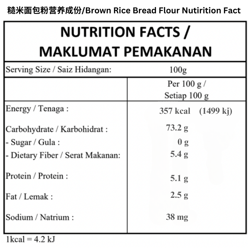 Nutrition Fact