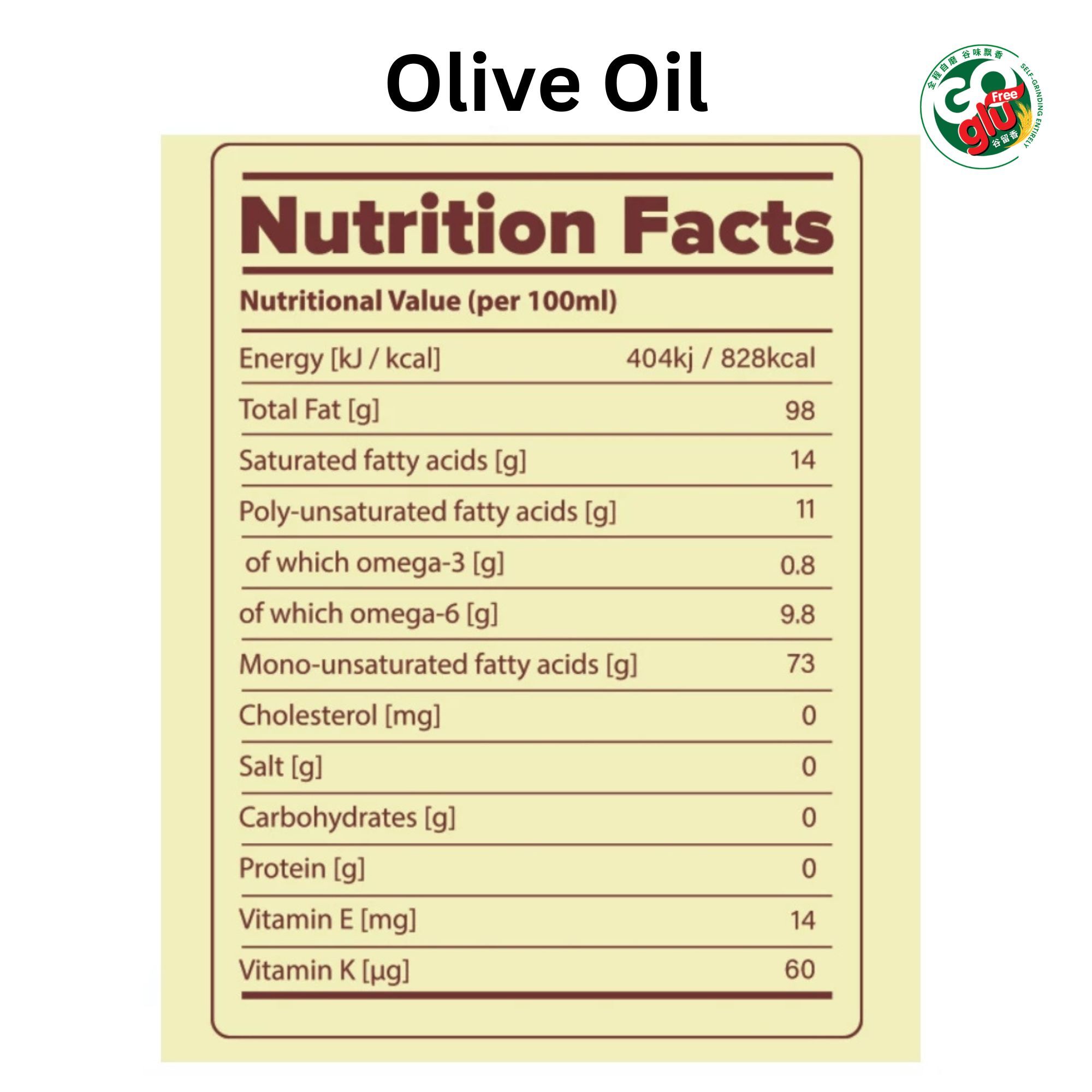 Olive Oil nutrition fact