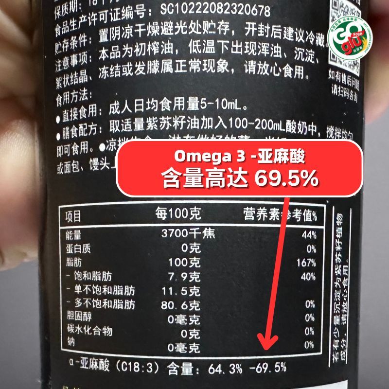 含量高达 69.5%