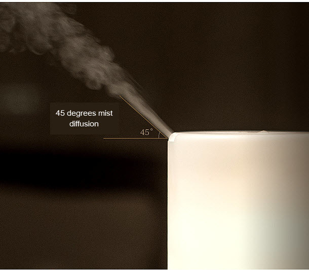 Muji Inspire Ultrasonic Aromatherapy Diffuser 300ml