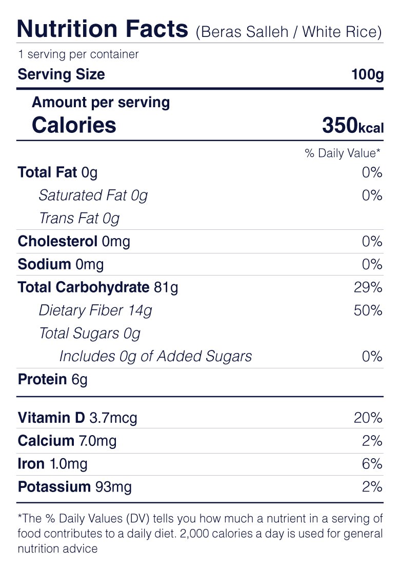Nutrition-Facts-Salleh.png
