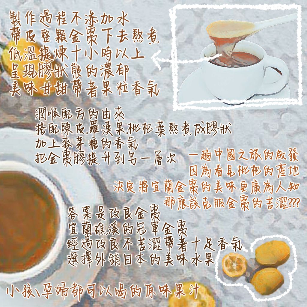 金棗膠方.jpg