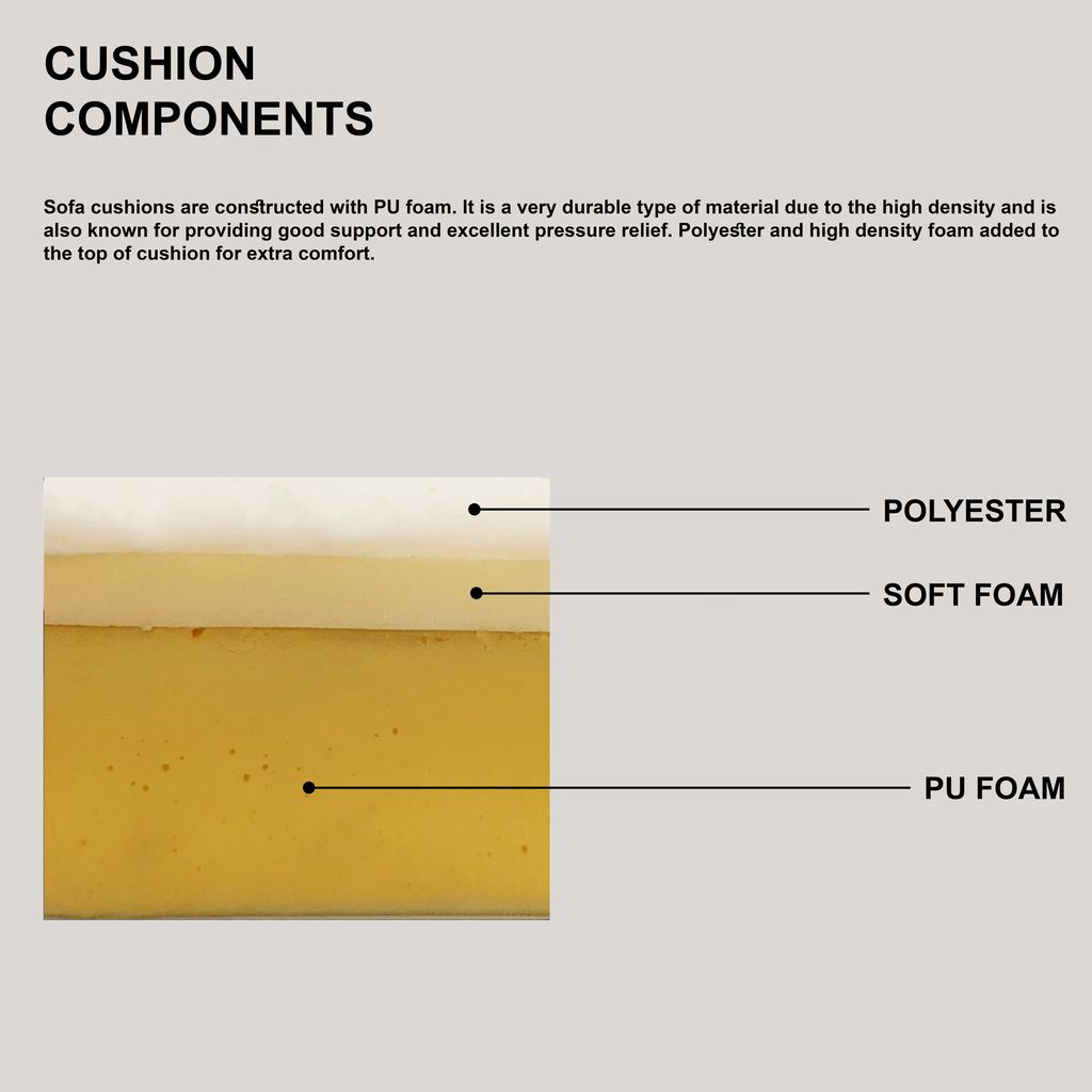 Cushion Components