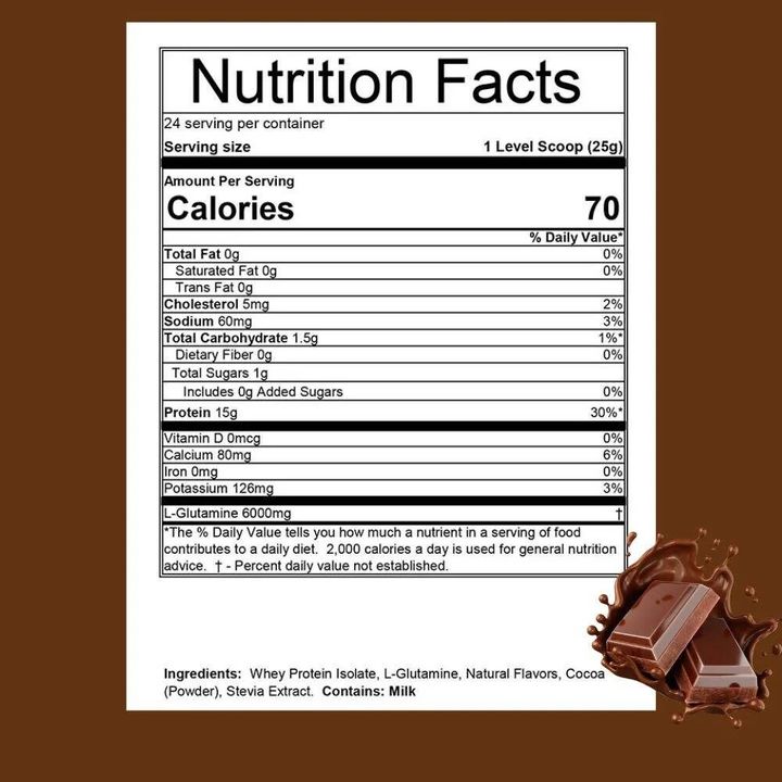 wheychoc24label