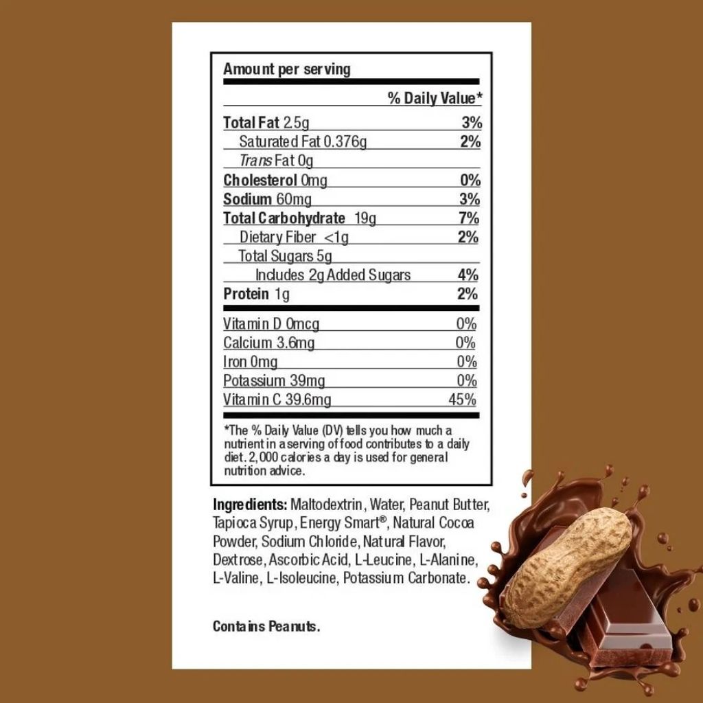 pbchocfact