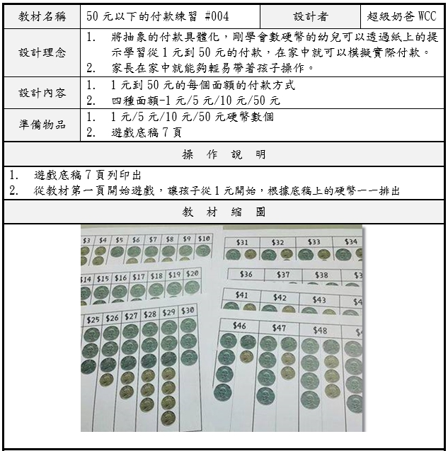 #004 50元以下的付款練習說明.jpg