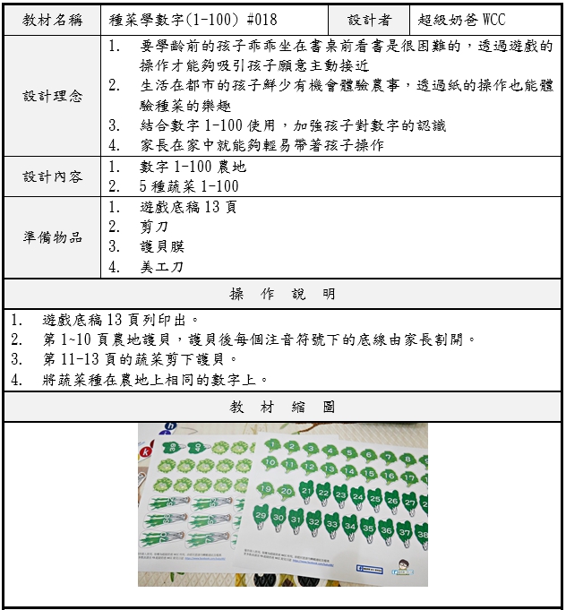 #018 種菜學數數說明.jpg #018 種菜學數數說明.jpg