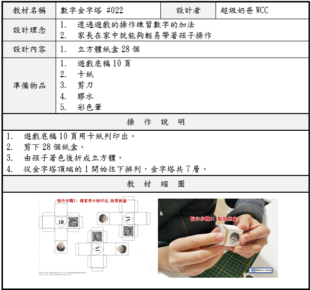 #022 數字金字塔說明.jpg