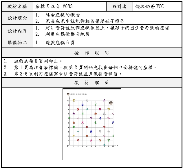 #033 座標X注音說明.jpg