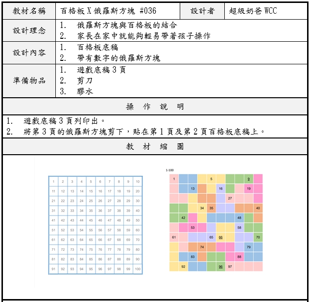 #036 百格板X俄羅斯方塊說明.jpg