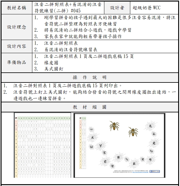 #045 注音二拼對照表+易混淆的注音符號練習(二拼)說明.jpg