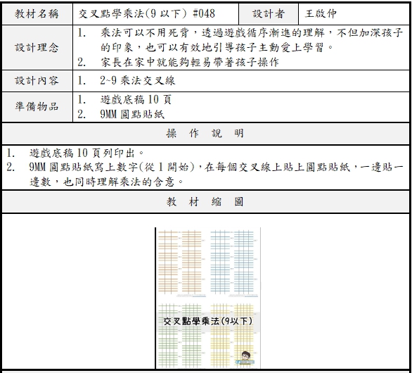 #048 交叉點學乘法(9以下)說明.jpg
