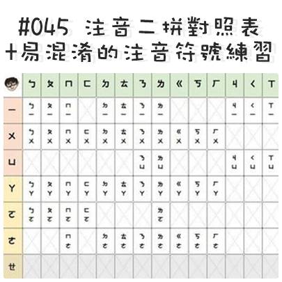 #045 注音二拼對照表+易混淆的注音符號練習(二拼).jpg