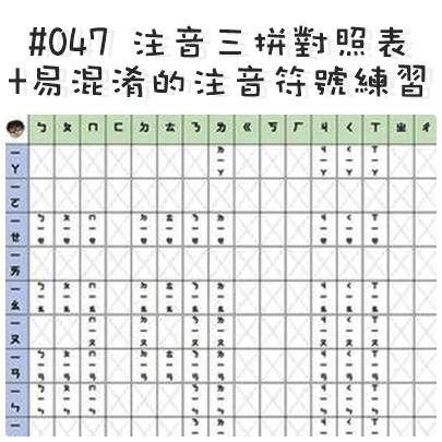 #047 注音三拼對照表+易混淆的注音符號練習(三拼).jpg