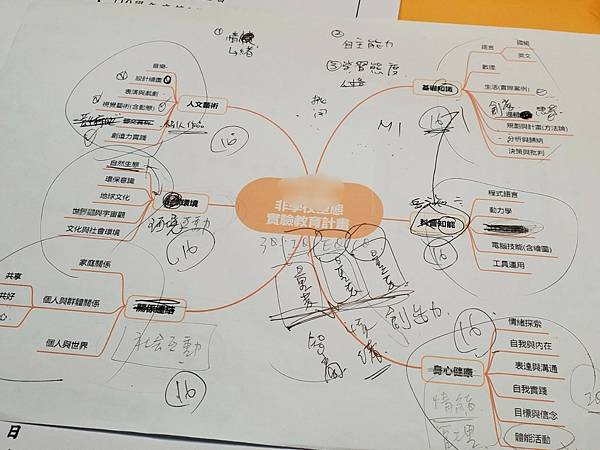 自學_210707_5.jpg 自學_210707_5.jpg