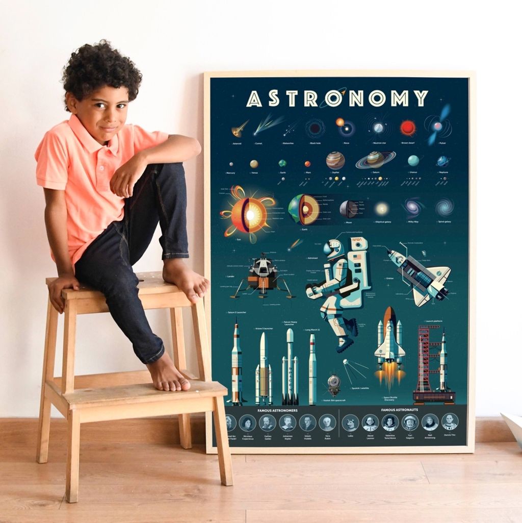 poppik poster sticker astonomie systeme solaire affiche planète 12.jpg