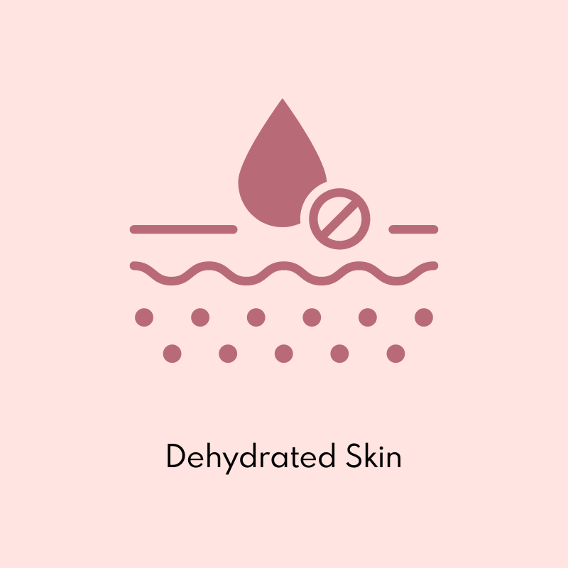 TheBeautyStuffXO | What's Your Skin Concern? - 