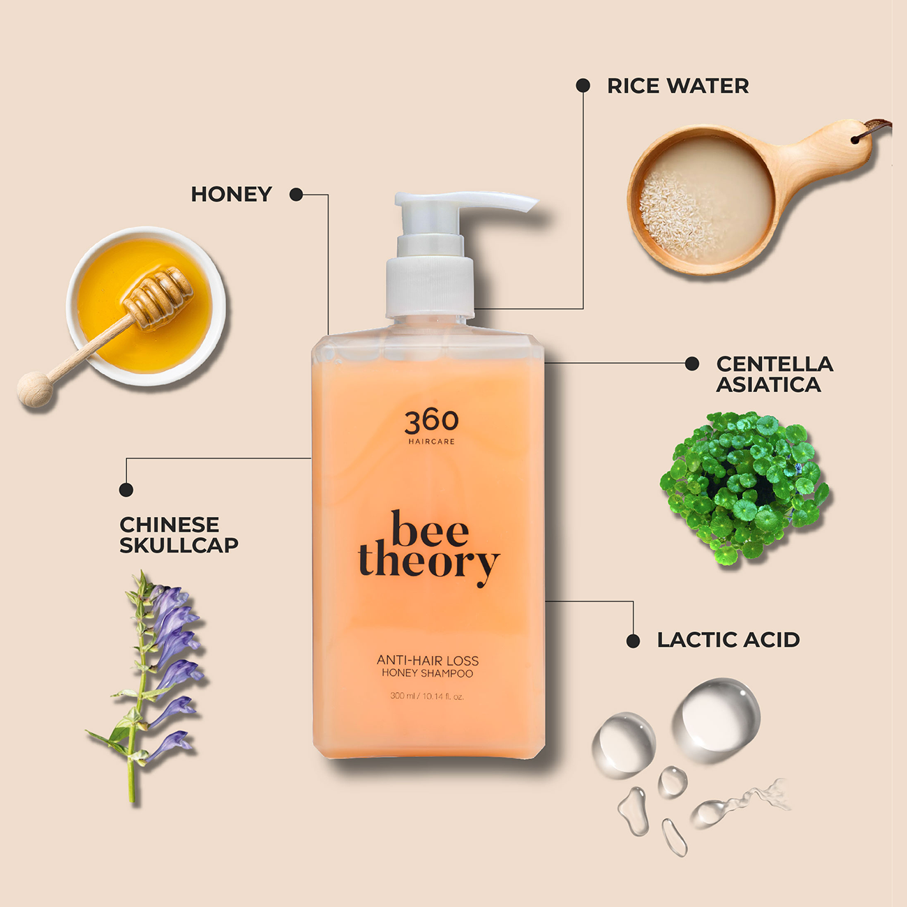 Placeret gispende falme 360 Haircare Bee Theory Anti - Hair Loss Honey Shampoo – TheBeautyStuffXO