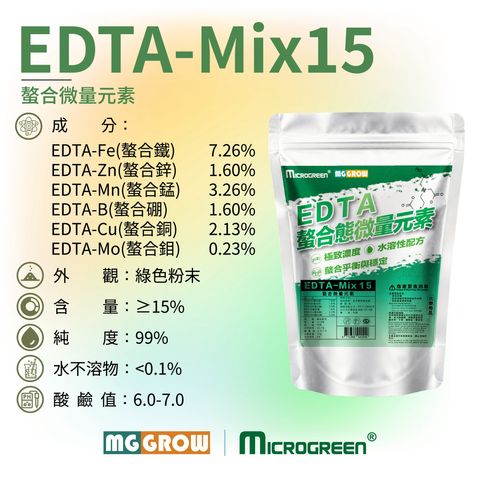 EDTA MIX 15-1彩標