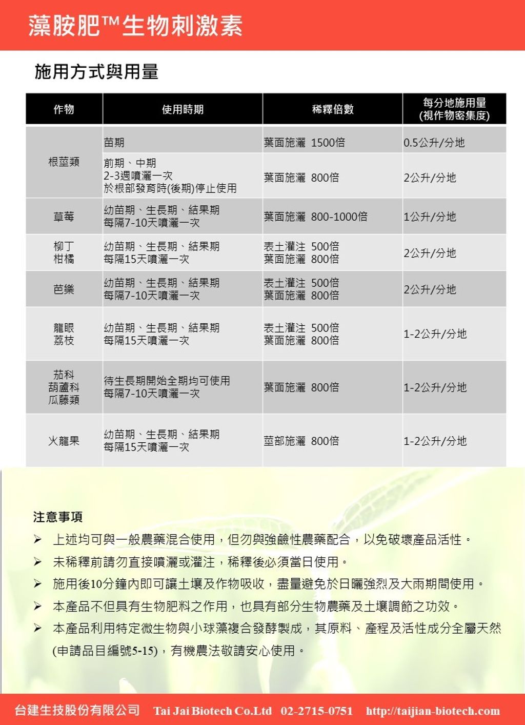 台建三號 生物刺激素 小球藻萃取液 微綠農業資材購物平台