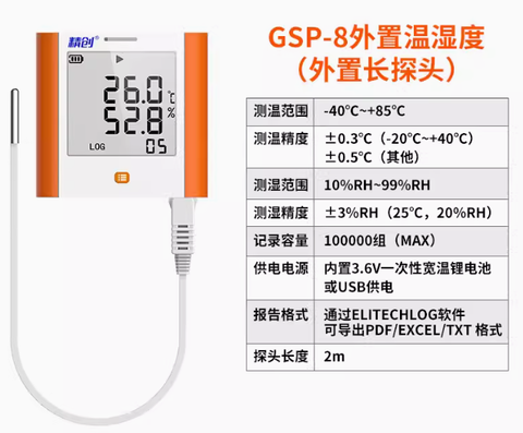 溫溼度紀錄器GSP-8A-1