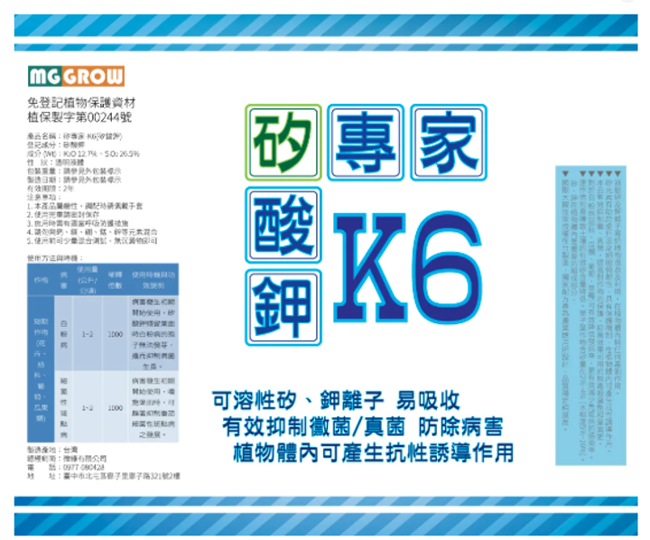 K6