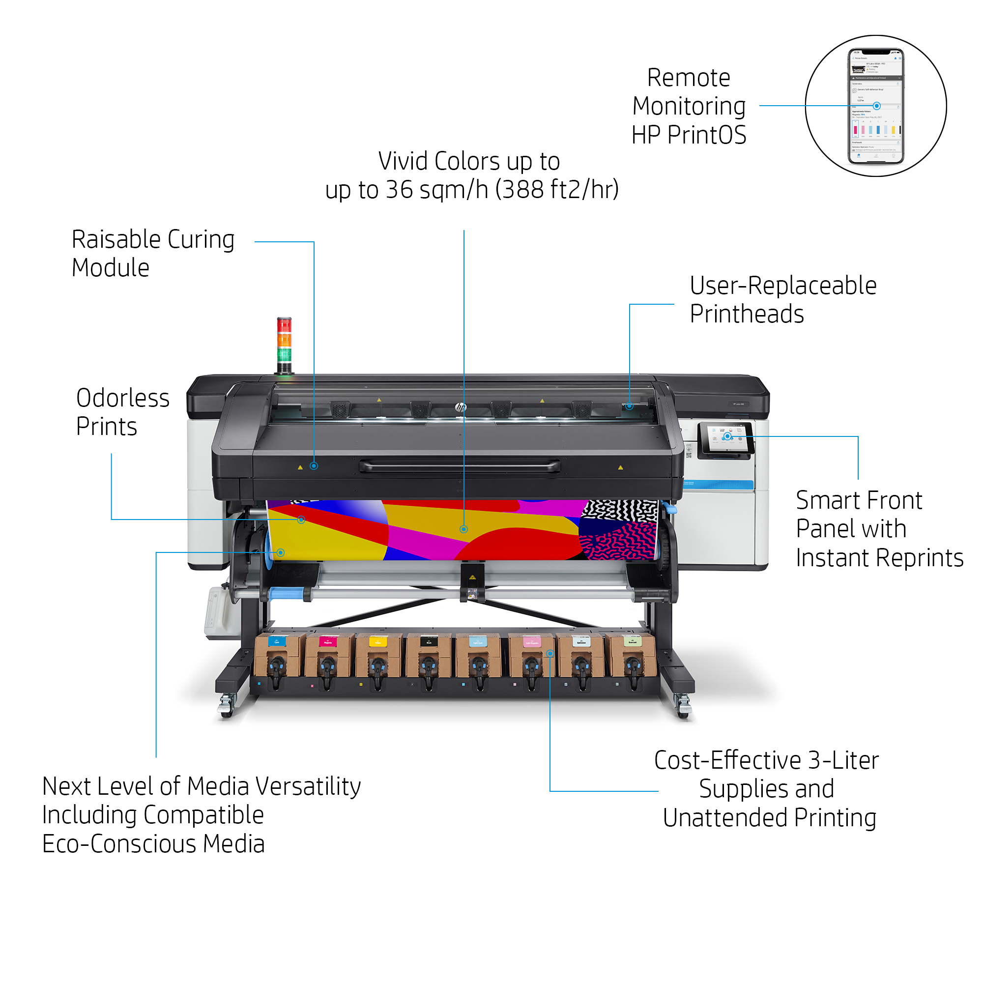 HP Latex 800 Walkaroud.jpg