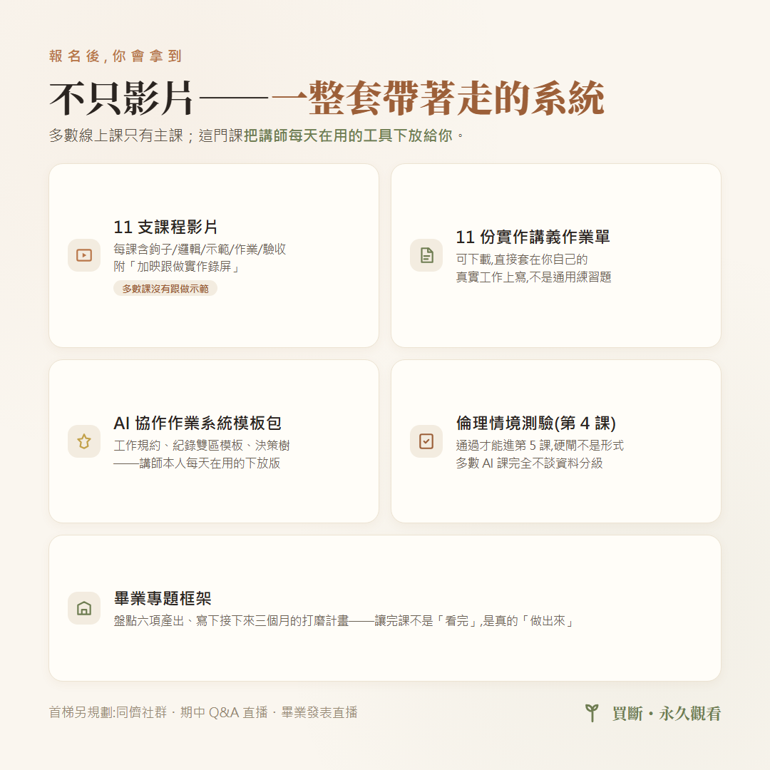 文案解釋圖-你會拿到什麼