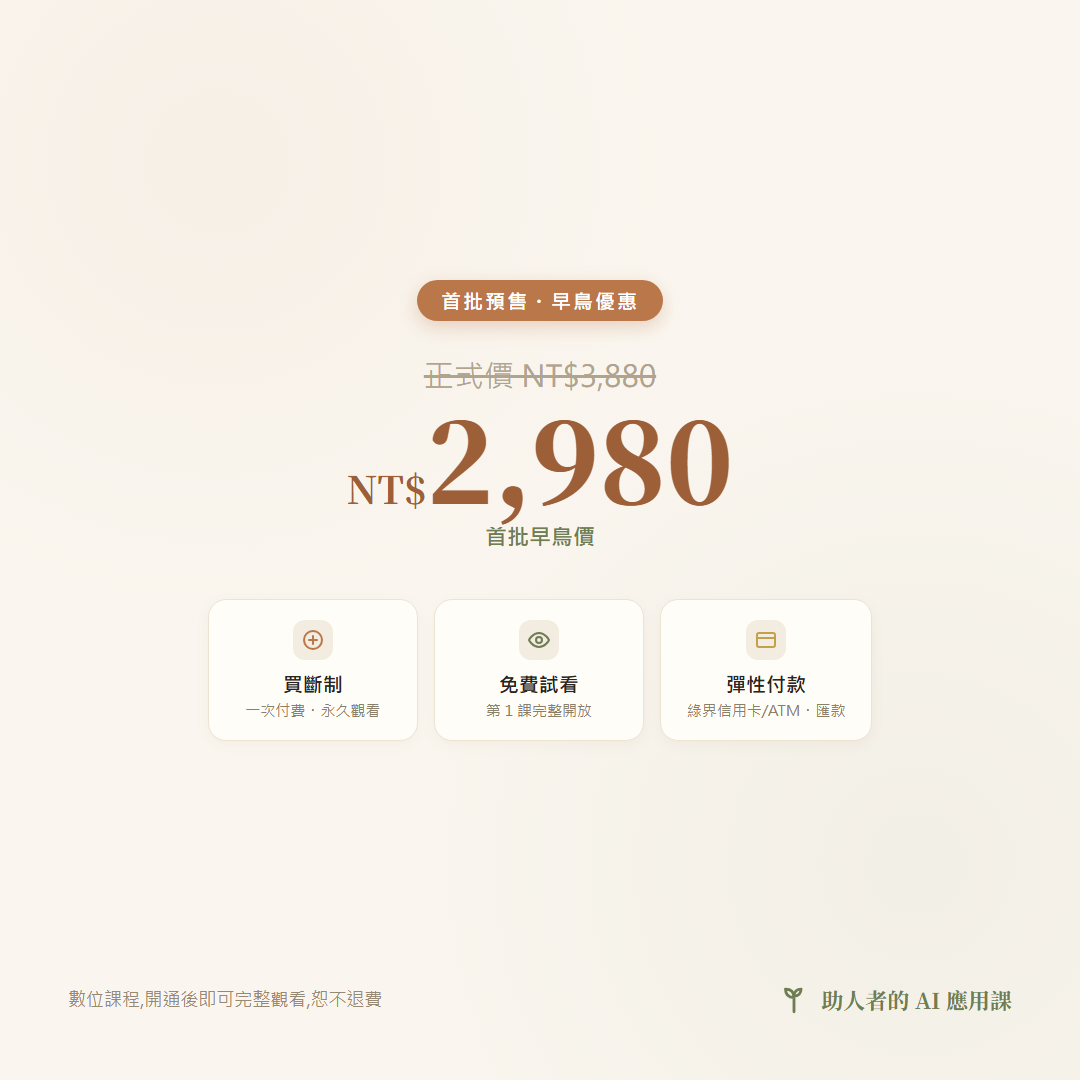 文案解釋圖-早鳥價格