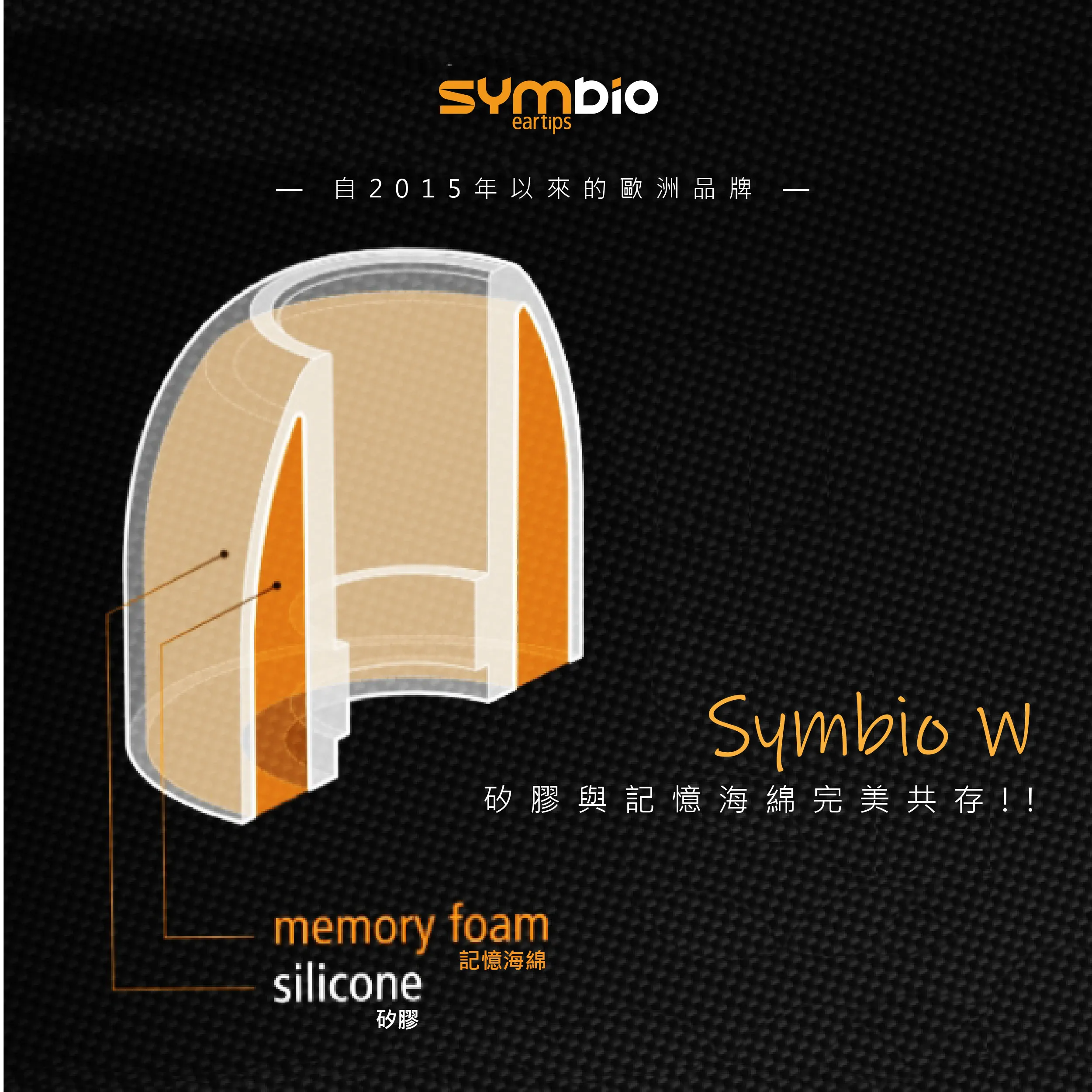 0-NEW Symbio W-02