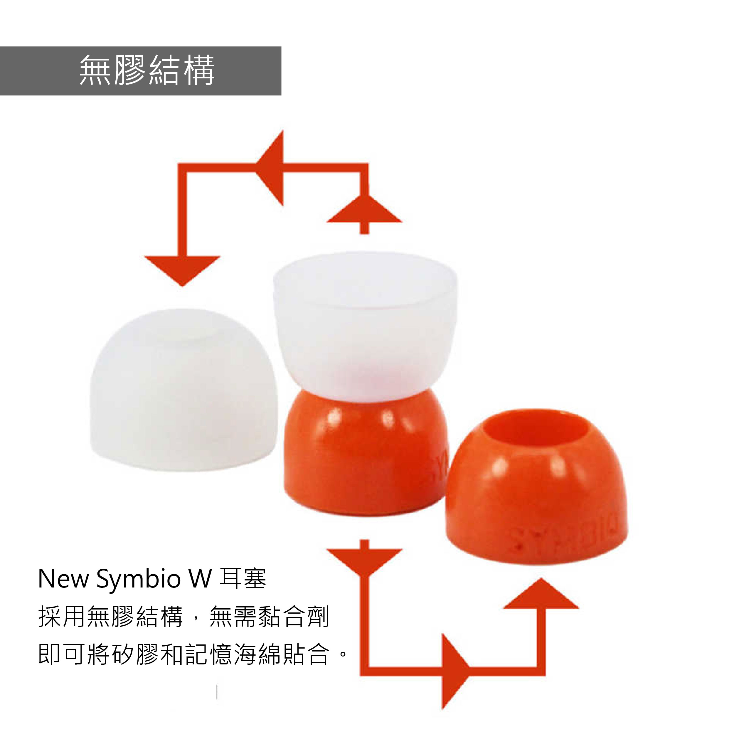0-NEW Symbio W-03
