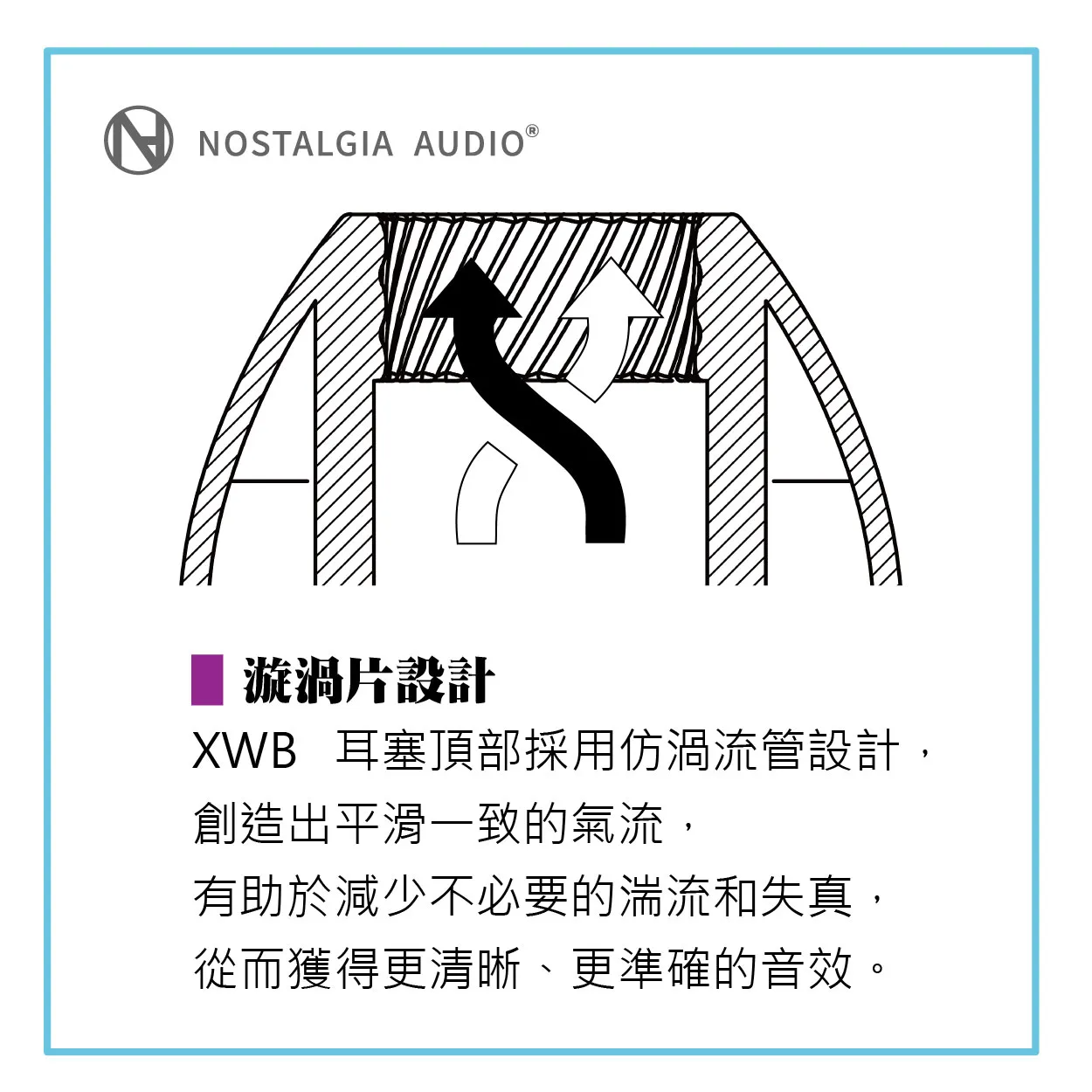 0-NOSATG- 賣場版- 耳塞-02