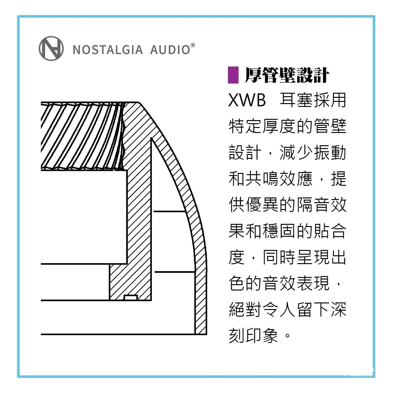 0-NOSATG- 賣場版- 耳塞-04