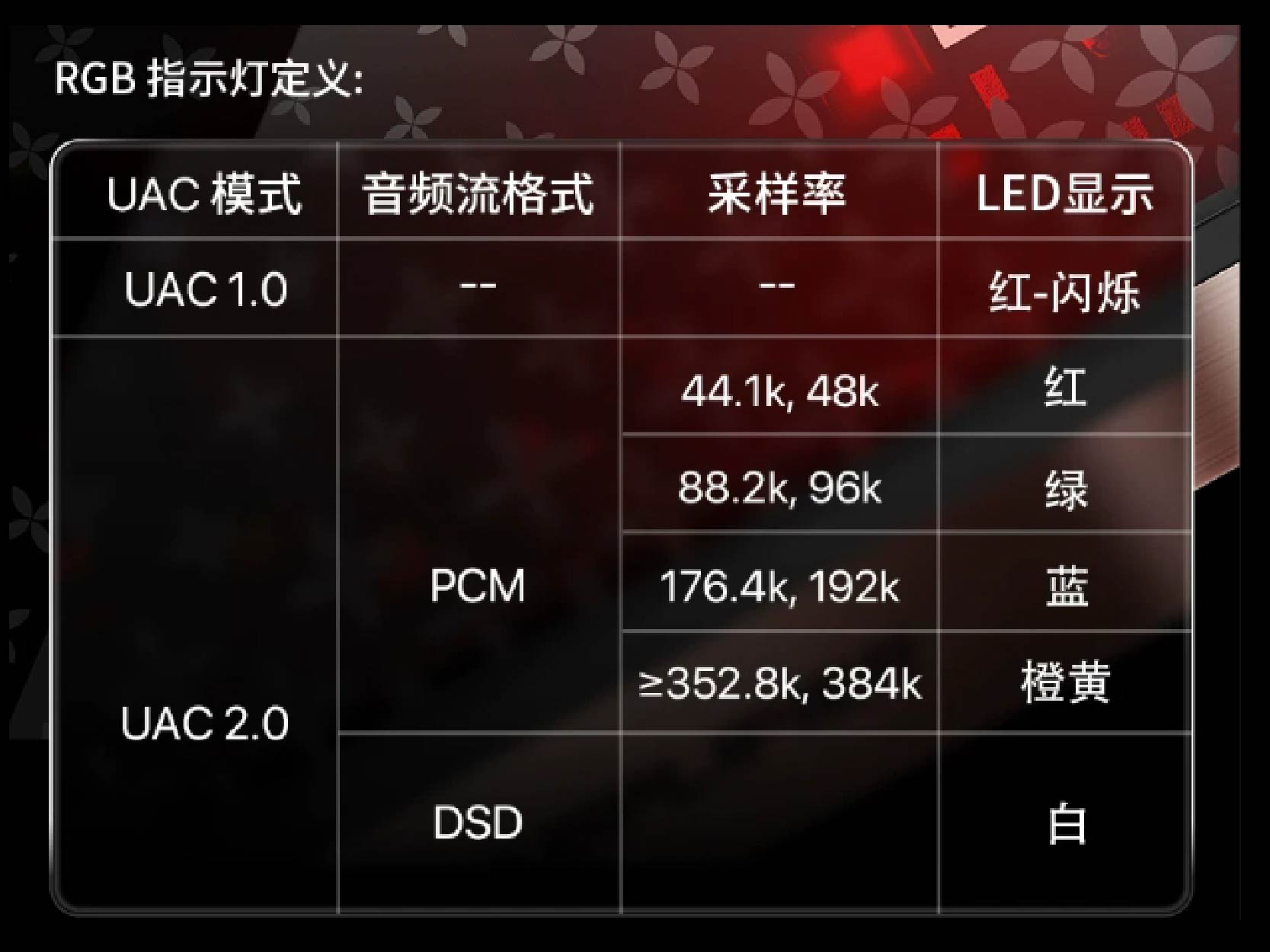 0-小尾巴-DA6 pro_whizzer-puls 複本 13