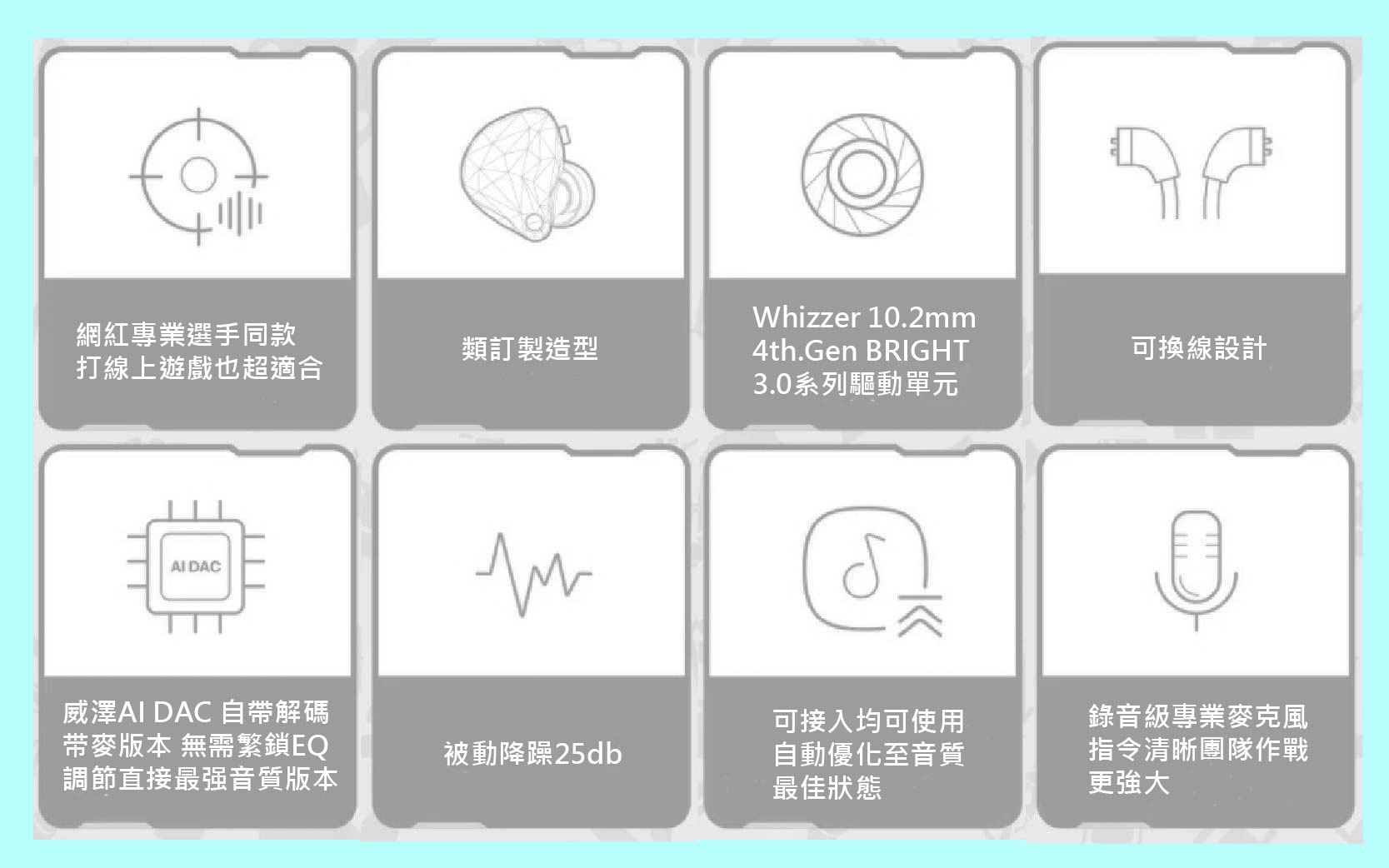 0_Whizzer-OS1 BEAT DAC-耳機-07