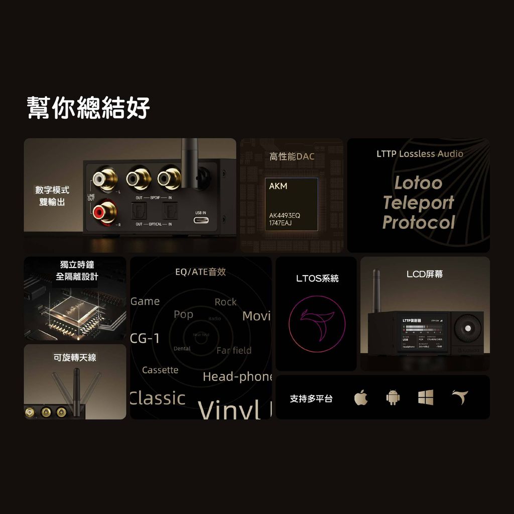 2025-0807-D3 解碼器-02