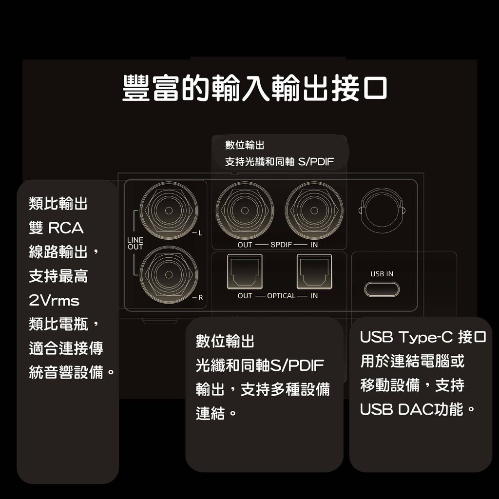 2025-0807-D3 解碼器-05