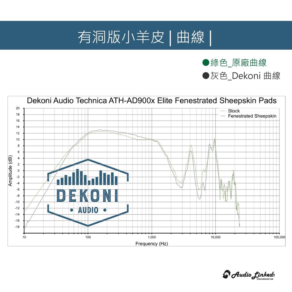 0-Dekoni賣場版-ATH-AD-03