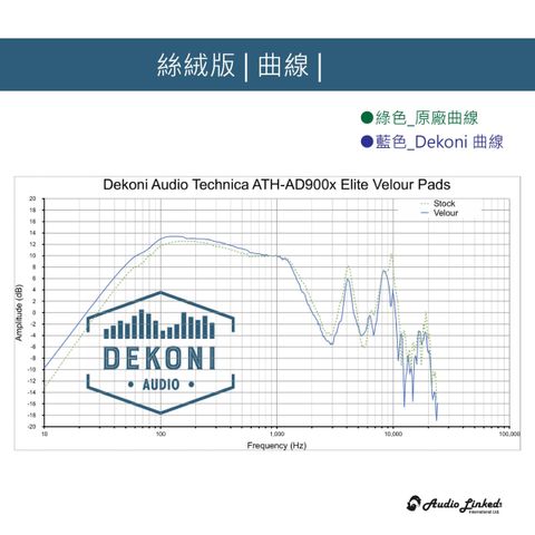 0-Dekoni賣場版-ATH-AD-02
