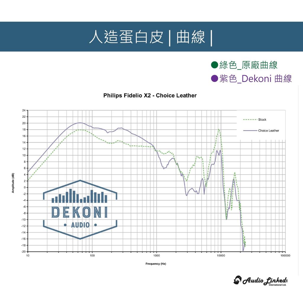 0-Dekoni賣場版-GRADO-04