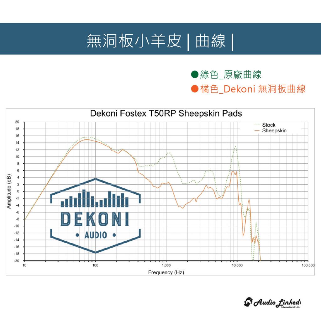0-Dekoni賣場版-TP50RP-02
