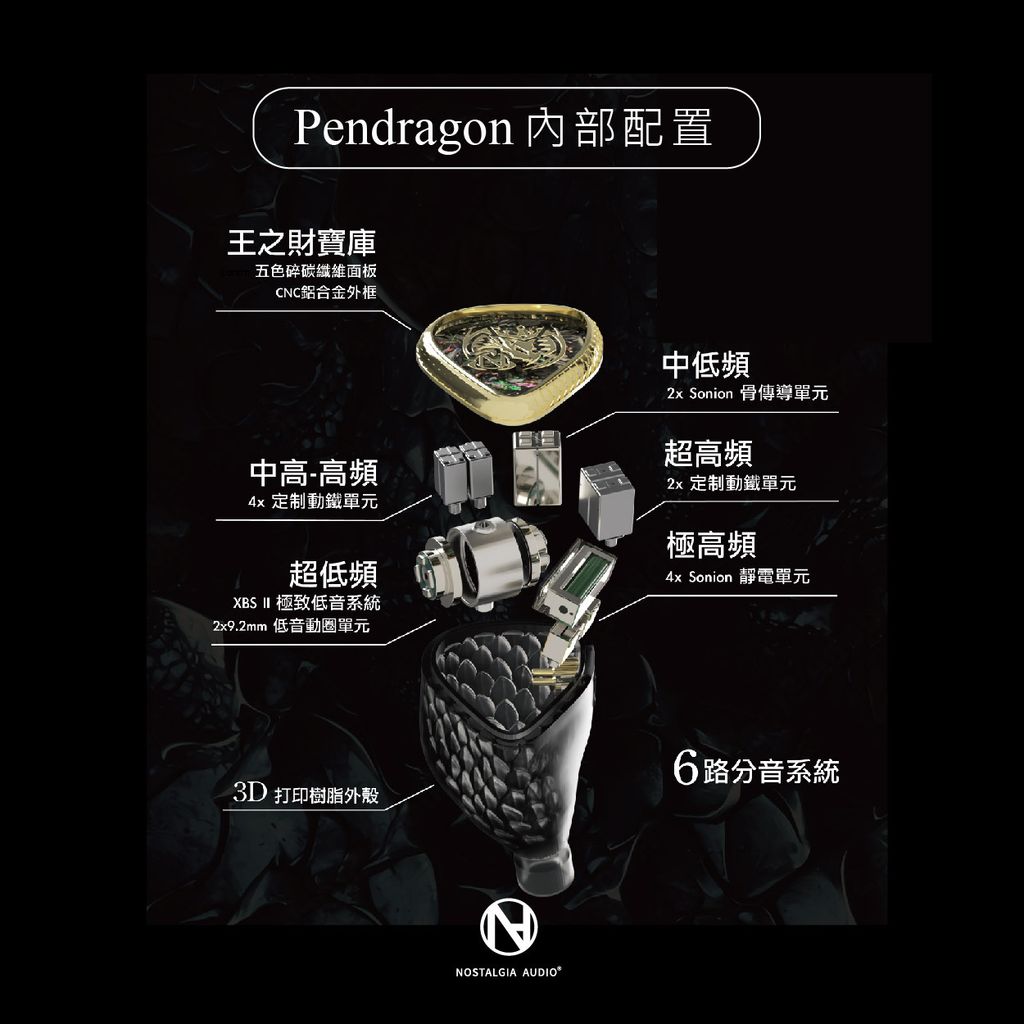 0-潘德拉貢-Promotion_W 複本 3